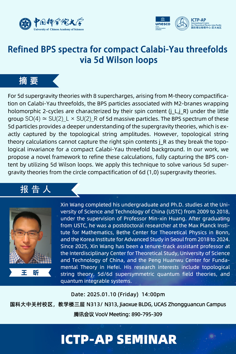 ICTP-AP Seminar: Refined BPS spectra for compact Calabi-Yau threefolds via 5d Wilson loops