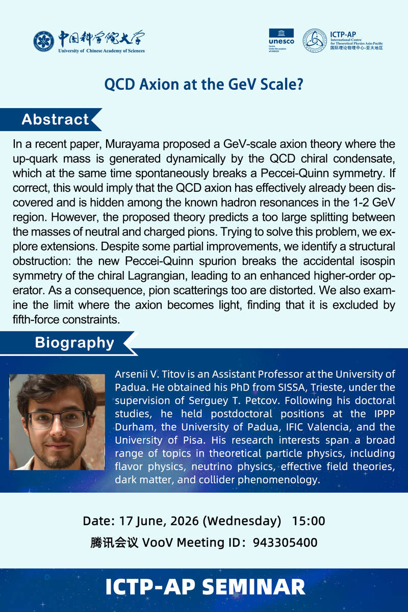 ICTP-AP Seminar: QCD Axion at the GeV Scale?