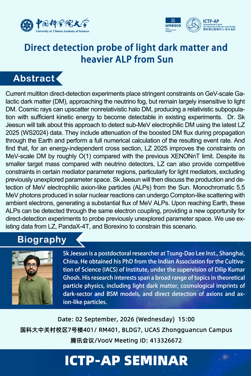 ICTP-AP Seminar: Direct detection probe of light dark matter and heavier ALP from Sun